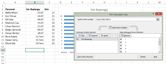Excel'de Grantt Grafikleri Yaratmak