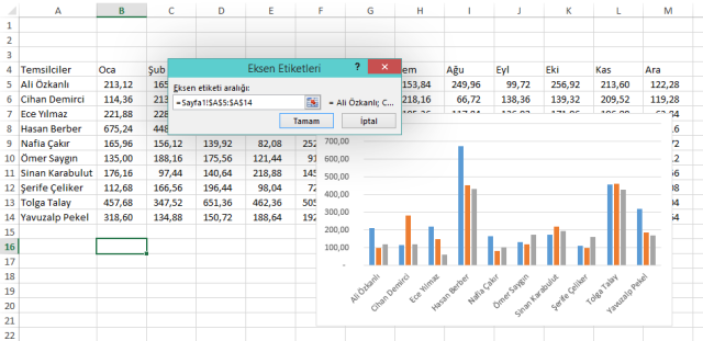Excel'de Grafik Oluşturmak - Ömer BAĞCI