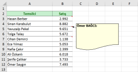 Excel'de Açıklama Şekillerini Değiştirmek